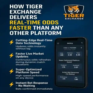 How Tiger Exchange Gets You Real-Time Odds Faster Than Any Other Site